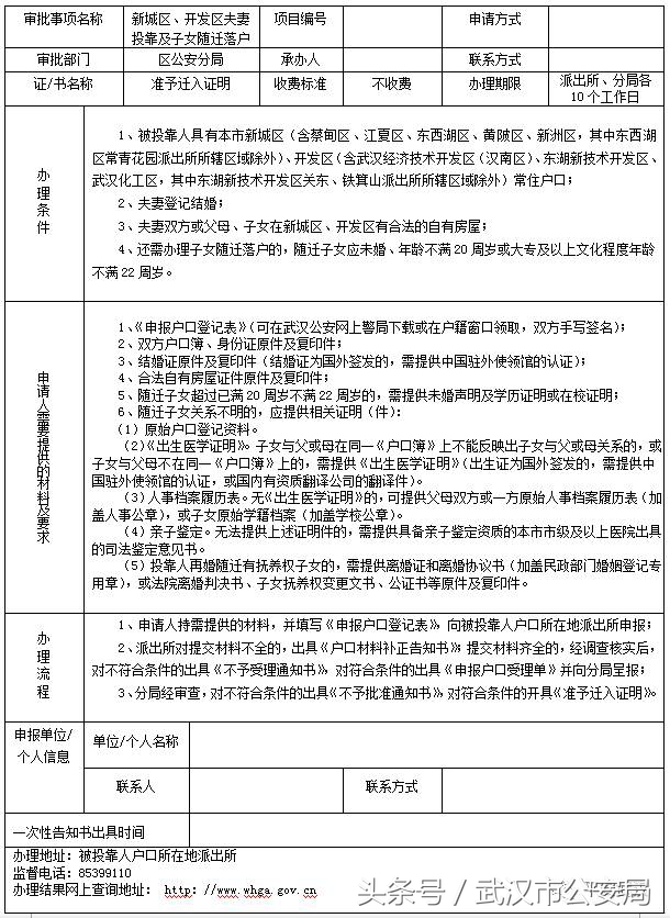 权威｜落户武汉21项申请办理一次性告知书，你值得拥有