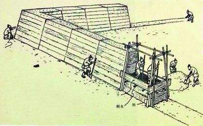 谈古论今看山西,谈古论晋