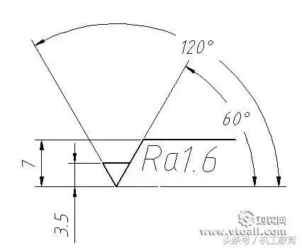 cad机械制图字体大小标准,cad机械制图用什么字体