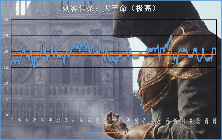 联想拯救者r720怎么进入安全模式,5500联想拯救者r7000p