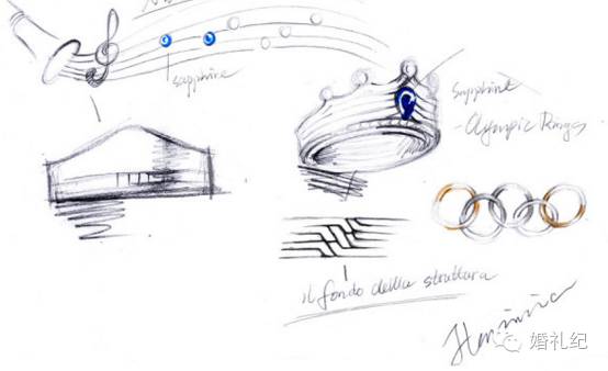 1克拉的蒂芙尼钻戒,1克拉定制裸钻什么价格