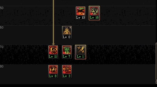 dnf驭剑士装备最完美搭配,dnf剑宗110级最新加点推荐