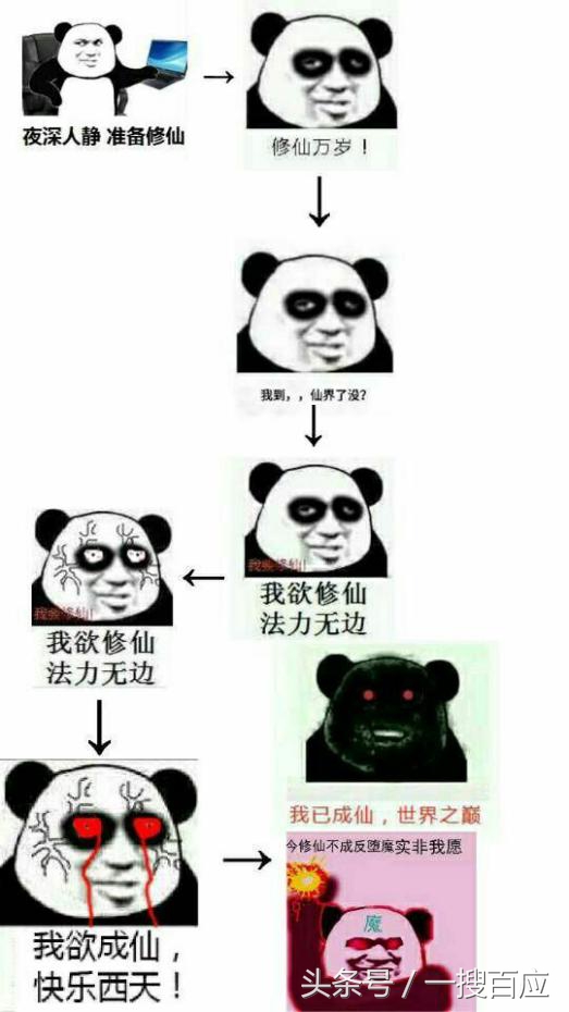 这些智商税你都交过了吗,你们曾经交过哪些智商税