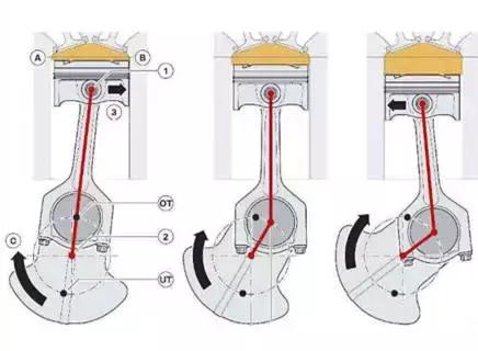 三款不错的1.5t发动机皮实耐用,省油耐用的三款发动机推荐