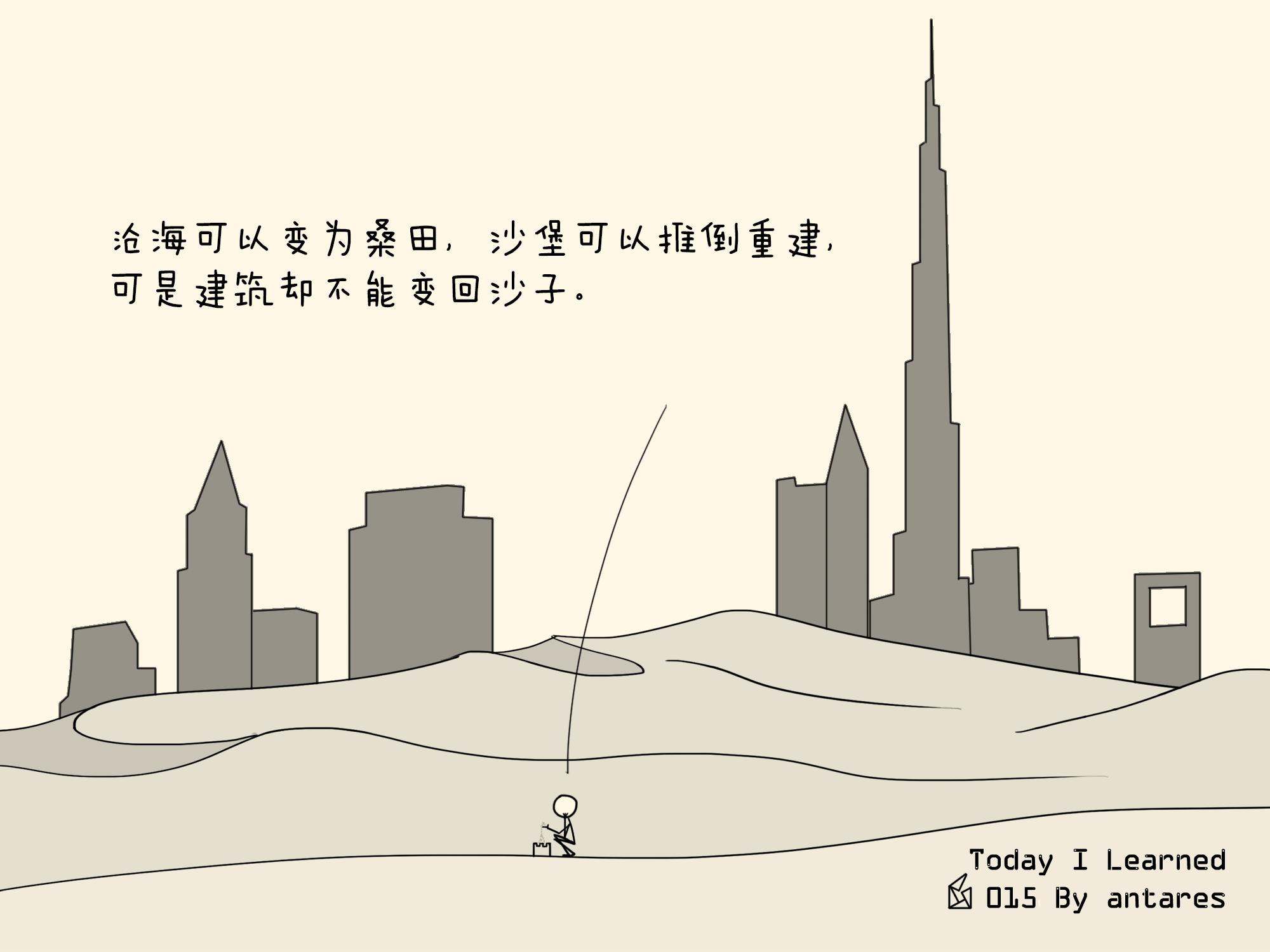 犹如指尖的细沙,犹如指间沙