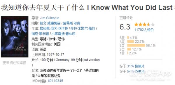 关公大战外星人怎么样,关公大战外星人完整