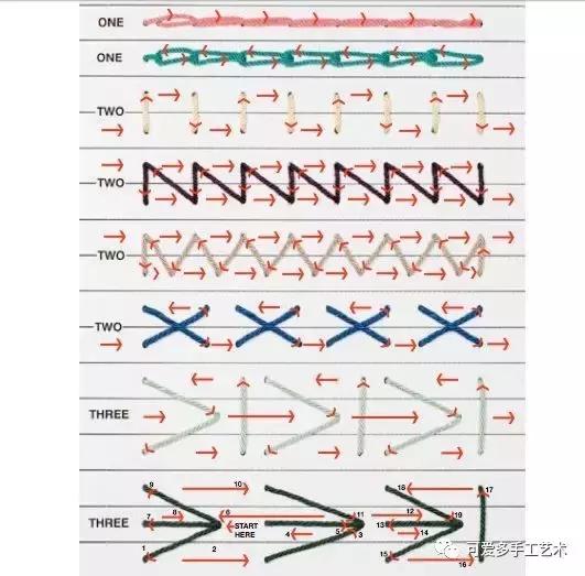 厚厚的本子拿来做手工,厚厚的本子可以用来记什么