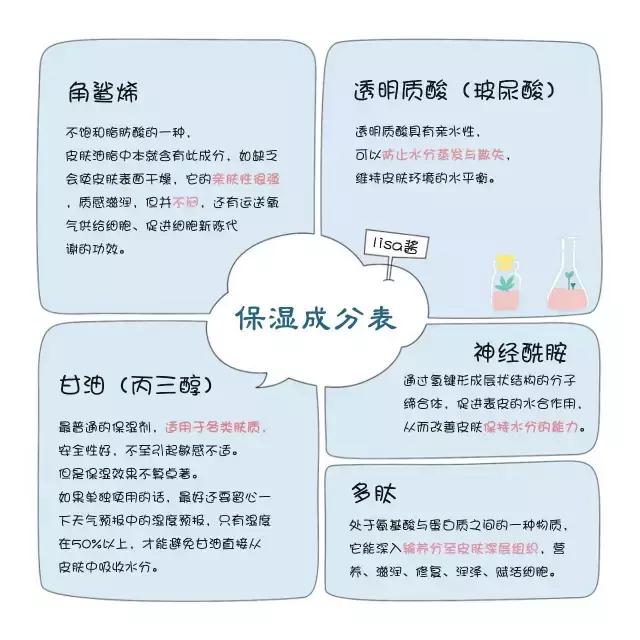 有斑显老祛斑要趁早,这几天脸上又想长斑怎么治呀