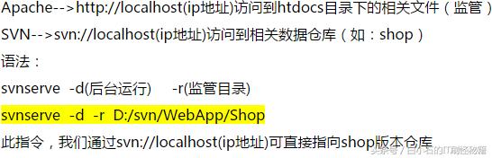 小乌龟svn使用教程,svn的使用技巧