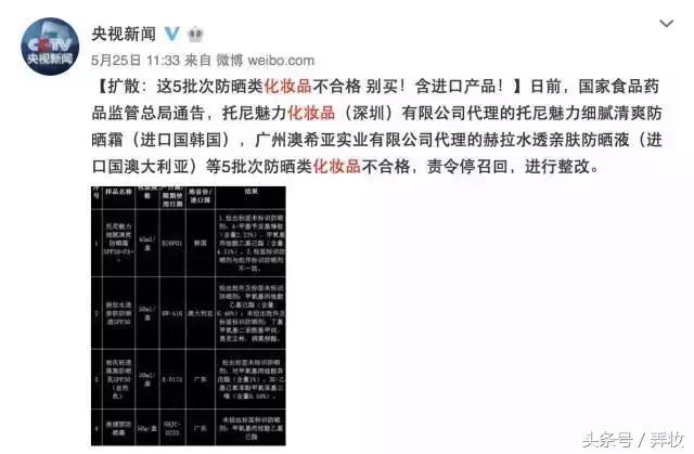 澳大利亚的赫拉防晒霜上黑榜了，韩国的赫妍背了黑锅