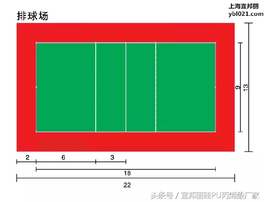 地坪施工教程地坪施工标准,半预制型运动地坪施工方法