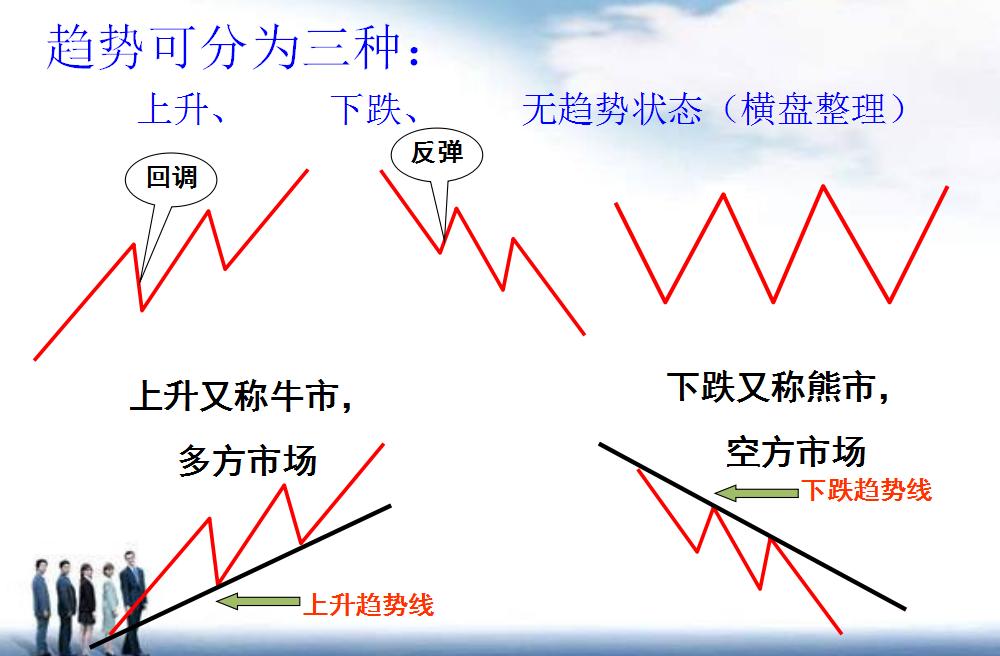 史上最厉害的十大高手,十大高手实盘记录