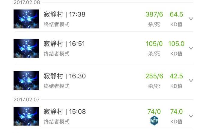 以后的cf还有多少人在坚持,cf现在还有多少玩家