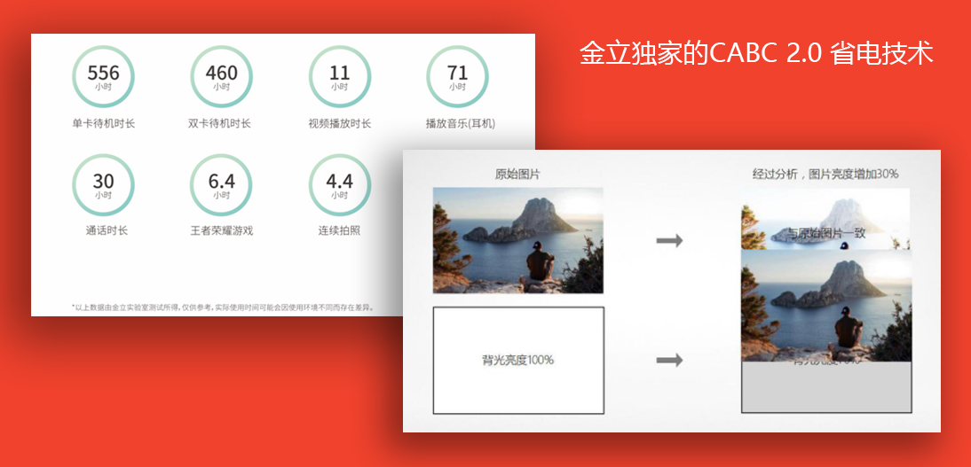 金立全面屏四摄手机,金立的四摄手机s10