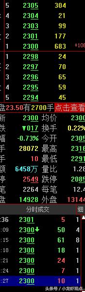 主力高位压单的意图,盘口出现压单是什么原因