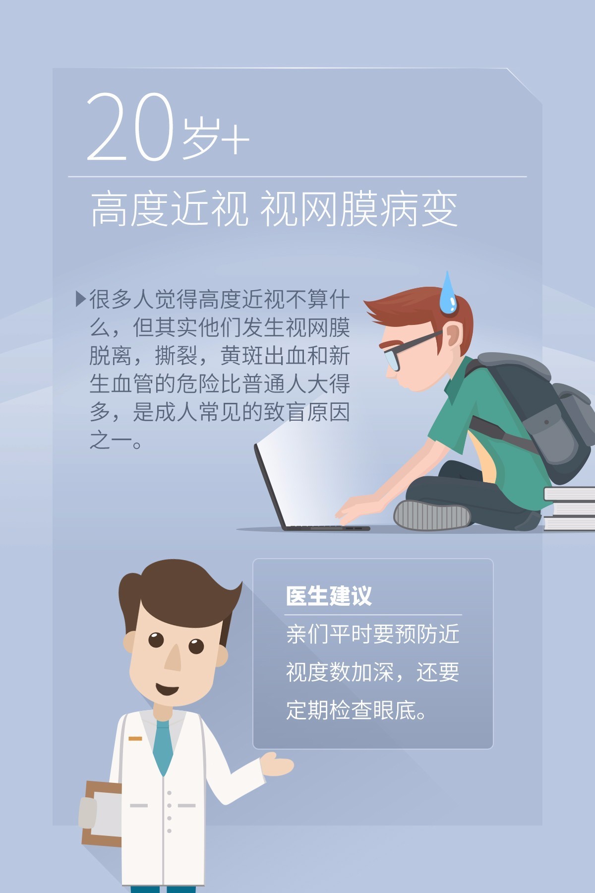 一张图告诉你是否有黄斑病变,一张图治好视力