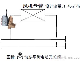 暖通动态平衡电动调节阀,暖通系统水力平衡分配器
