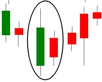 史上最厉害的十大高手,十大高手实盘记录