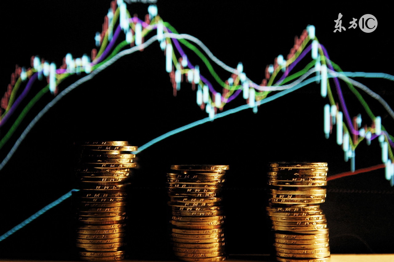 中报后高转送有哪些股,中报高送转是什么公司