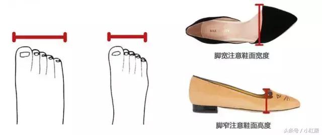 怎么根据脚型选择鞋子,不同脚型适合的鞋子