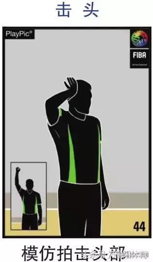 篮球规则和裁判手势,拳击裁判员手势和口令