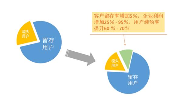 点点客黄梦简历,点点客黄梦最新视频