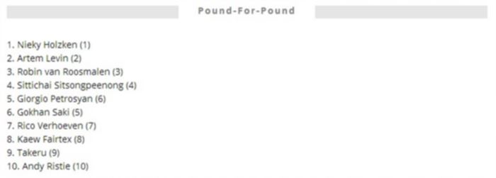 五位中国最强搏击手,昆仑决著名拳击手