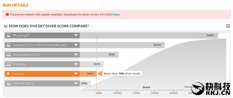 惠普商务本评测,惠普十一代13寸本评测