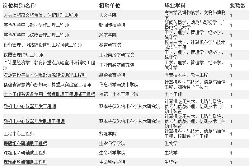 福建省普通教师招聘,福建省教育厅招聘人员的条件