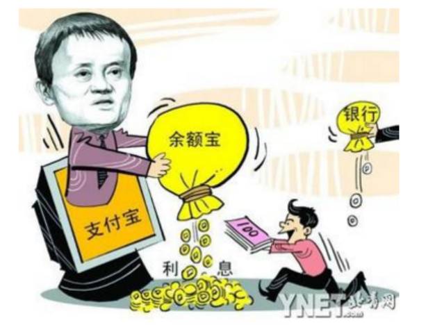 绉诲姩鏀粯瀵逛紶缁熼摱琛屼笟鍔＄殑鍐插嚮,绉诲姩鏀粯瀵归摱琛屽舰鎴愪簡鍝簺鎸戞垬