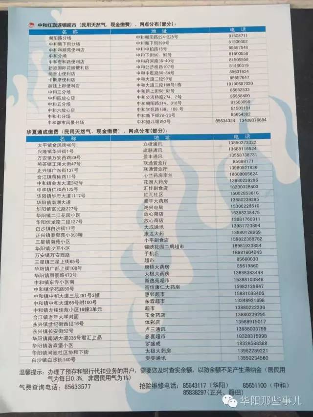 天府新区提供水电气,天府新区燃气费