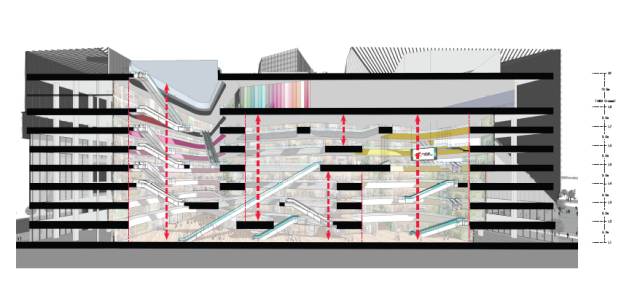 大悦城玩的项目,大悦城西湖