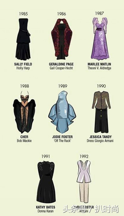 礼服好高级感,怎么画礼服设计手稿图