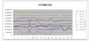 烟台开发区德联软件要上市么,烟台开发区德联软件怎么样