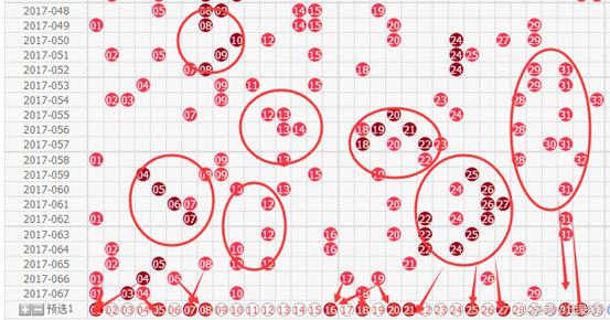 双色球24066期名家精选汇总,双色球24071期大乐透名家推荐