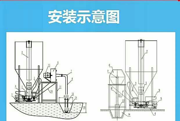 粉碎搅拌一体机十大排行榜,粉碎搅拌一体机各个部件