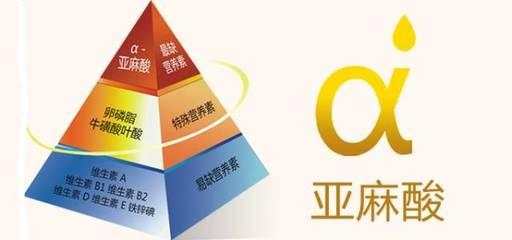 高血脂和血液粘稠用什么药好,血脂高和血液粘稠和抽烟有关系吗