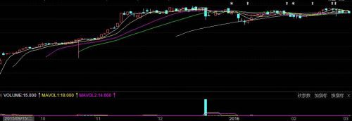 明德生物2019年业绩,明德生物近三年业绩