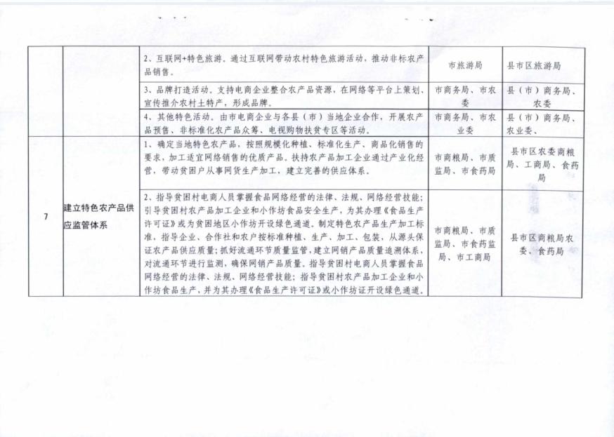 通知格式的范文,通知格式范文三年级下册