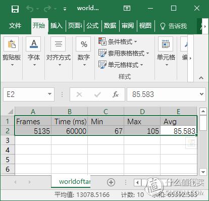 最新thinkpad商务本评价,thinkpad2020款笔记本有哪些