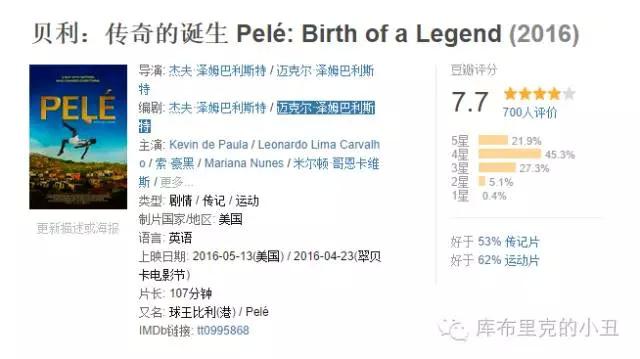 一代球王的故事,一代球王马拉多纳故事