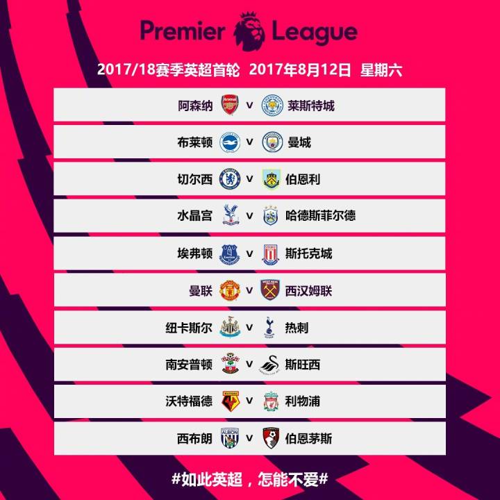 英超赛程和欧冠赛程,英超赛程解释