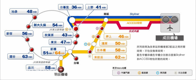 东京马拉松的最佳时间,东京马拉松全程多少公里