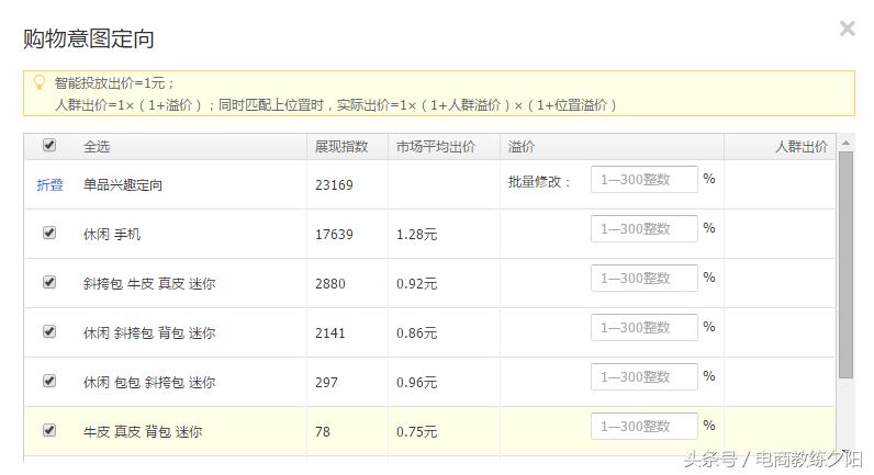 新手如何开好淘宝直通车推广,淘宝直通车推广技巧和妙招怎么写