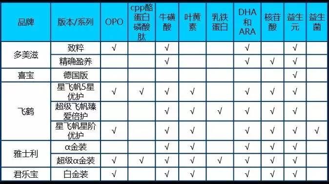一文解答中药问题,一文掌握处方相关知识点