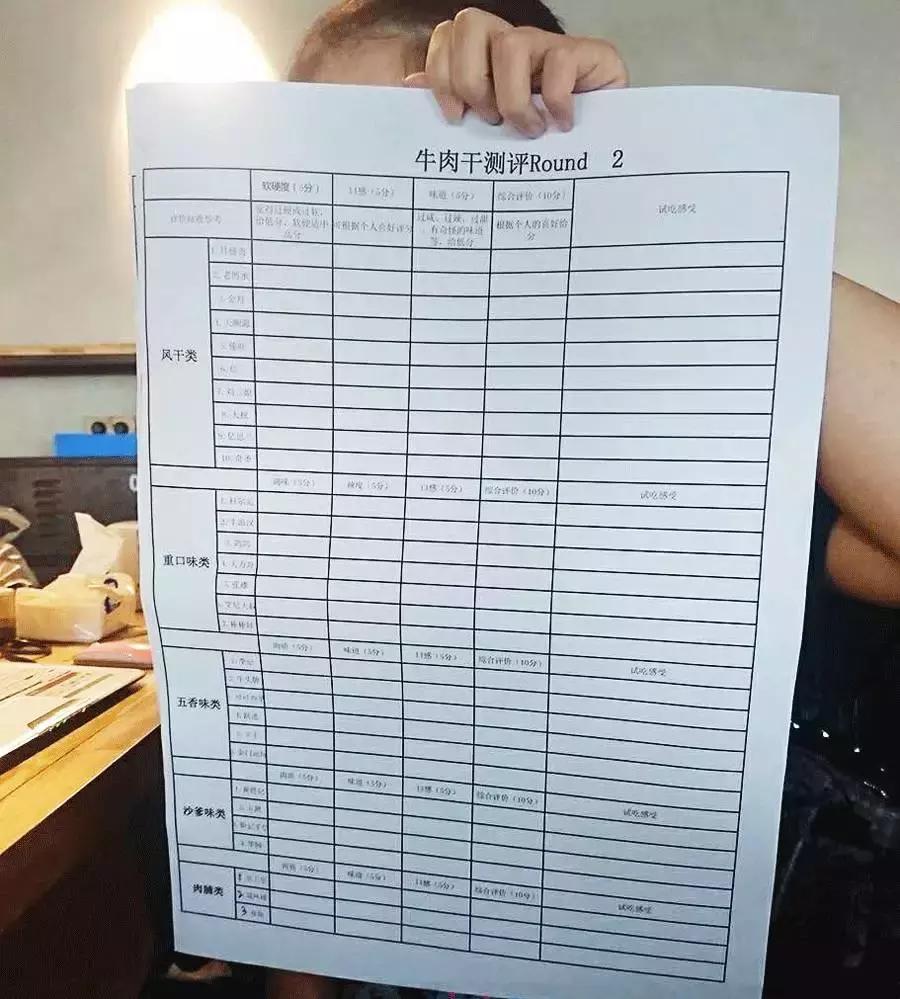 各地好吃的特产牛肉干推荐,十大特产牛肉干排行榜