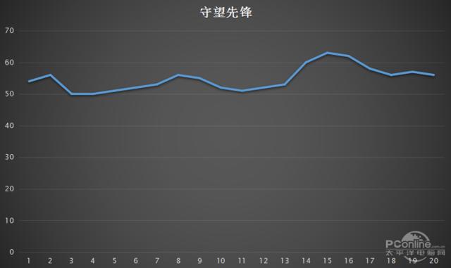 独立显卡平板电脑,平板电脑有独立显卡吗