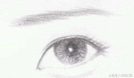 各种眼型如丹凤眼,桃花眼丹凤眼狐狸眼柳叶眼区别