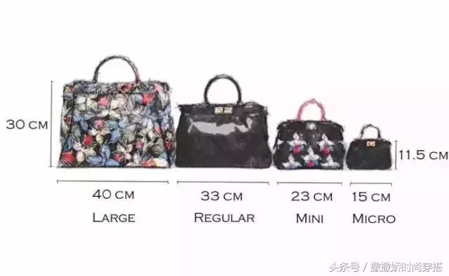 郭晶晶杨澜Angelababy刘雯……Fendi找了六位大咖设计包包，你觉得怎么样？