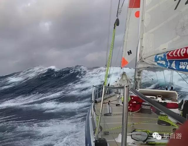 帆船国际赛事,国际帆船大赛排名